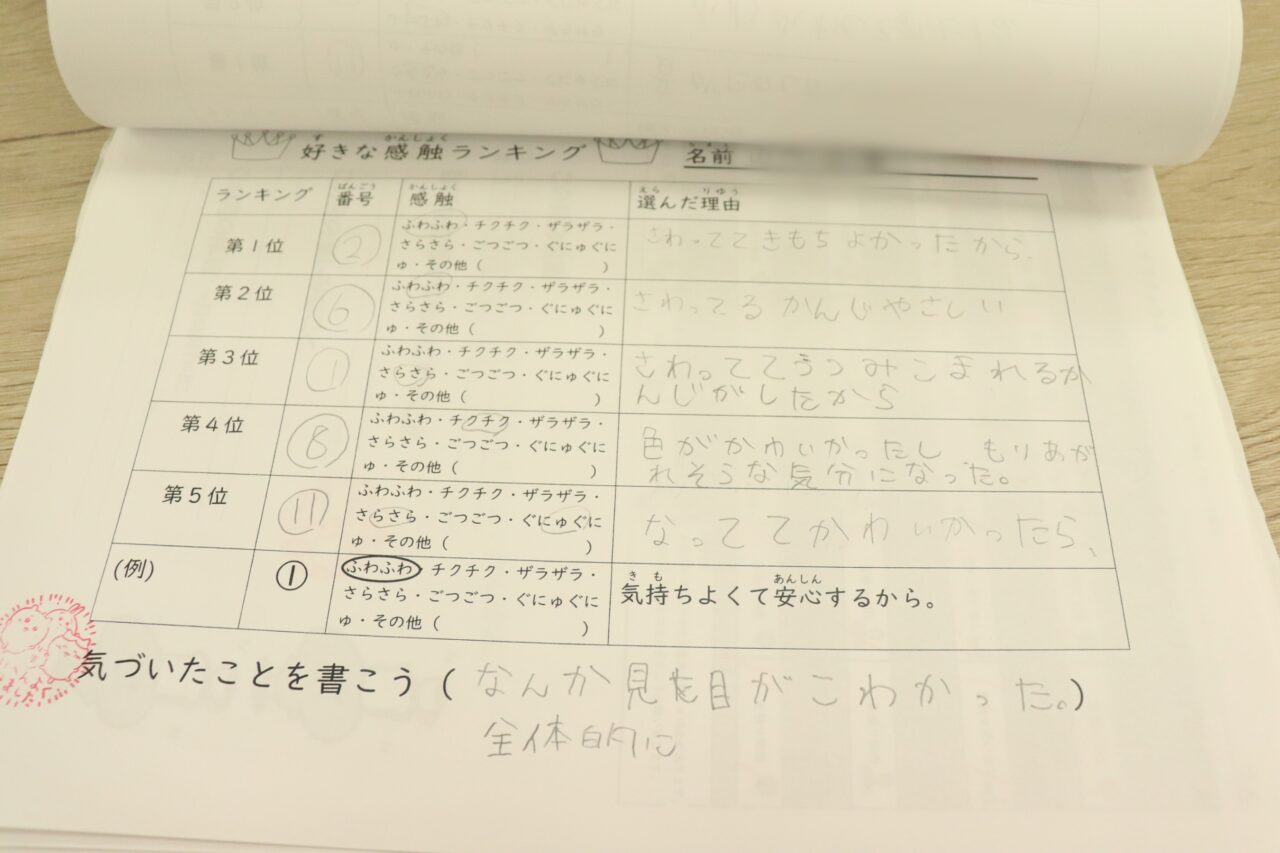 五つの輪