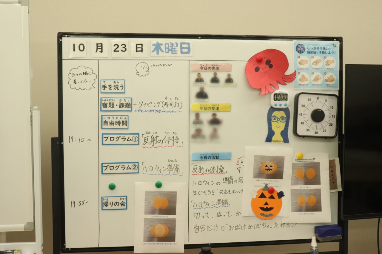 五つの輪
