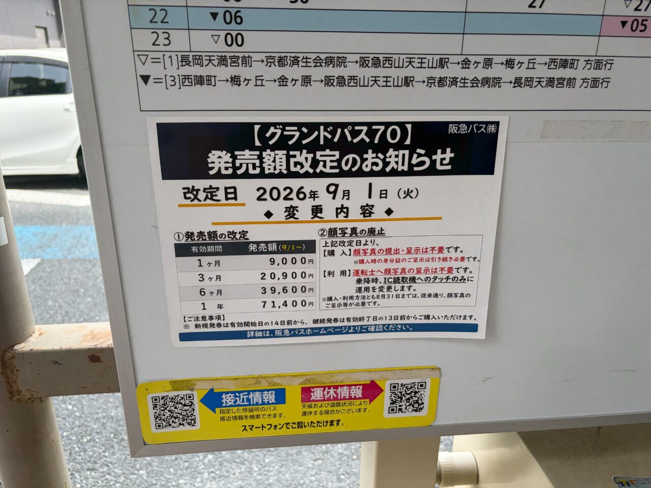 阪急長岡天神駅の停留所に掲示されたグランドパス70の発売額改定のお知らせ